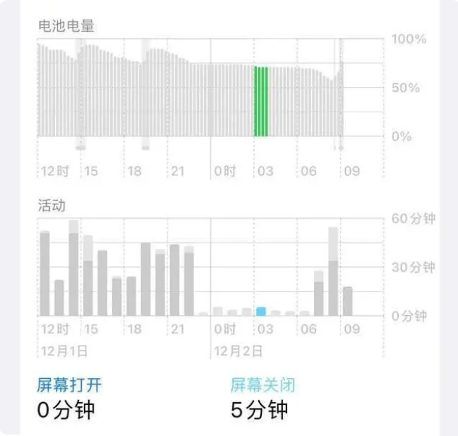 甘洛苹果服务网点分享iOS16.1.2值得升级吗？ 